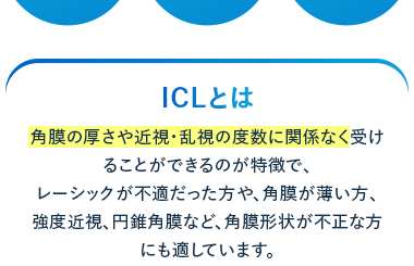FDA/
痛みケア
お手入れ
厚生労働省
無料
不要
認可
ICLとは
角膜の厚さや近視・乱視の度数に関係なく受け
ることができるのが特徴で、
レーシックが不適だった方や、角膜が薄い方、
強度近視、円錐角膜など、 角膜形状が不正な方
にも適しています。