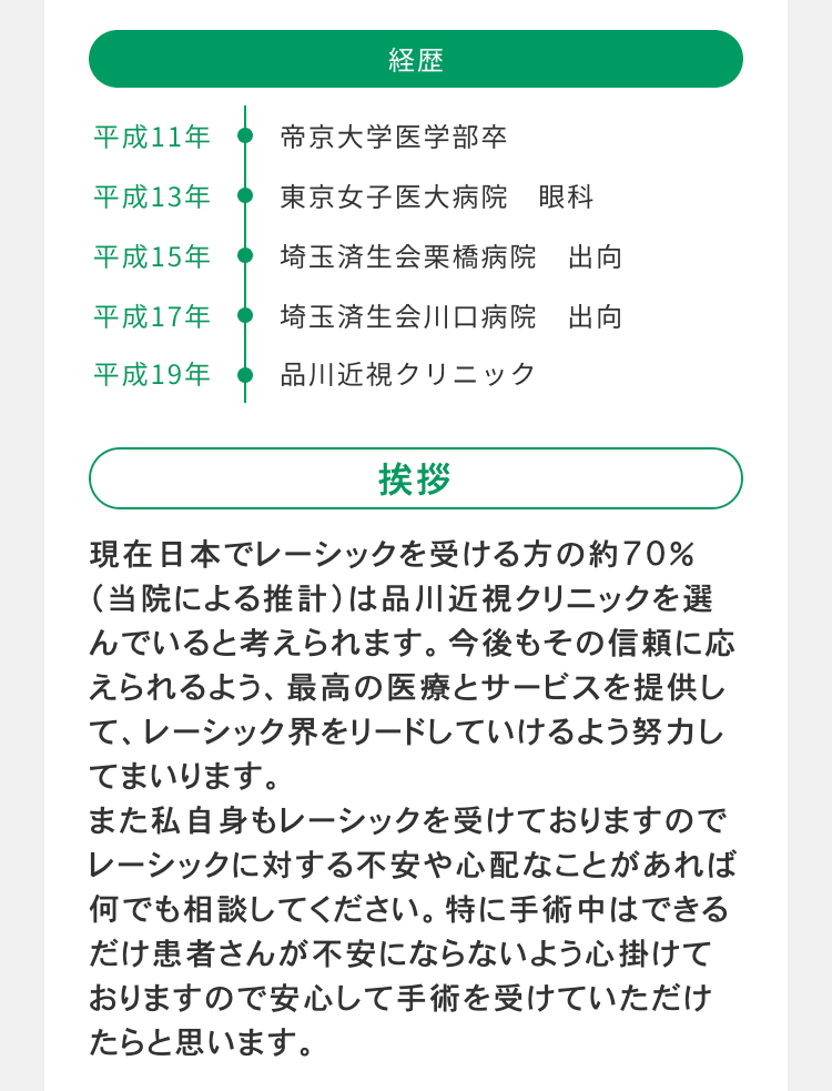 経歴
平成11年
帝京大学医学部卒
平成13年東京女子医大病院 眼科
平成15年
埼玉済生会栗橋病院 出向
平成17年
埼玉済生会川口病院 出向
平成19年
品川近視クリニック
挨拶
現在日本でレーシックを受ける方の約70%
(当院による推計) は品川近視クリニックを選
んでいると考えられます。 今後もその信頼に応
えられるよう、最高の医療とサービスを提供し
て、レーシック界をリードしていけるよう努力し
てまいります。
また私自身もレーシックを受けておりますので
レーシックに対する不安や心配なことがあれば
何でも相談してください。 特に手術中はできる
だけ患者さんが不安にならないよう心掛けて
おりますので安心して手術を受けていただけ
たらと思います。