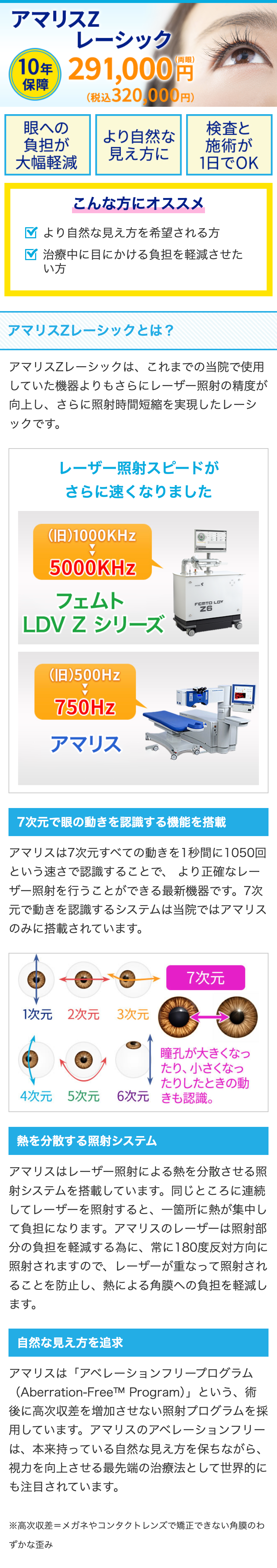 アマリスZ
レーシック
保障
10年 291,000円
(税込320,000円 )
眼への
検査と
より自然な
負担が
施術が
見え方に
大幅軽減
こんな方にオススメ
1日でOK
より自然な見え方を希望される方
治療中に目にかける負担を軽減させた
い方
アマリスZレーシックとは?
アマリスZレーシックは、これまでの当院で使用
していた機器よりもさらにレーザー照射の精度が
向上し、さらに照射時間短縮を実現したレーシ
ックです。
レーザー照射スピードが
さらに速くなりました
(旧) 1000KHz
5000KHz
フェムト
LDVZ シリーズ
(旧) 500Hz
750Hz
アマリス
FEMTO LDV
Z6
7次元で眼の動きを認識する機能を搭載
アマリスは7次元すべての動きを1秒間に1050回
という速さで認識することで、より正確なレー
ザー照射を行うことができる最新機器です。 7次
元で動きを認識するシステムは当院ではアマリス
のみに搭載されています。
7次元
1次元 2次元 3次元
瞳孔が大きくなっ
たり、小さくなっ
たりしたときの動
4次元 5次元 6次元 きも認識。
熱を分散する照射システム
アマリスはレーザー照射による熱を分散させる照
射システムを搭載しています。 同じところに連続
してレーザーを照射すると、一箇所に熱が集中し
て負担になります。 アマリスのレーザーは照射部
分の負担を軽減する為に、 常に180度反対方向に
照射されますので、レーザーが重なって照射され
ることを防止し、 熱による角膜への負担を軽減し
ます。
自然な見え方を追求
アマリスは「アベレーションフリープログラム
(Aberration-Free™ Program)」という、術
後に高次収差を増加させない照射プログラムを採
用しています。 アマリスのアベレーションフリー
は、本来持っている自然な見え方を保ちながら、
視力を向上させる最先端の治療法として世界的に
も注目されています。
※高次収差=メガネやコンタクトレンズで矯正できない角膜のわ
ずかな歪み