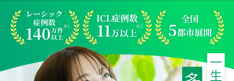 レーシック
症例数
1
140万
ICL症例数
11万以上
*2
全国
5都市展開
選んだ安心を。
多くの人が
生に一度の目の治療。
ICL (眼内コンタクトレンズ)
月
レーシック
月3,900円~ 5,200円~
定価427,000円(税込)~
定価190,000円 (税込) ~