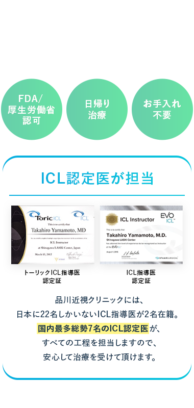 FDA/
日帰り
お手入れ
厚生労働省
認可
治療
不要
ICL認定医が担当
ForicICL
ICL
EVO
ICL Instructor
ICL*
Takahiro Yamamoto, MD
Takahiro Yamamoto, M.D.
Shinagawa LASI Center
Shing LASIK Center,
トーリック ICL指導医
ICL指導医
認定証
認定証
品川近視クリニックには、
日本に22名しかいないICL指導医が2名在籍。
国内最多総勢7名のICL認定医が、
すべての工程を担当しますので、
安心して治療を受けて頂けます。