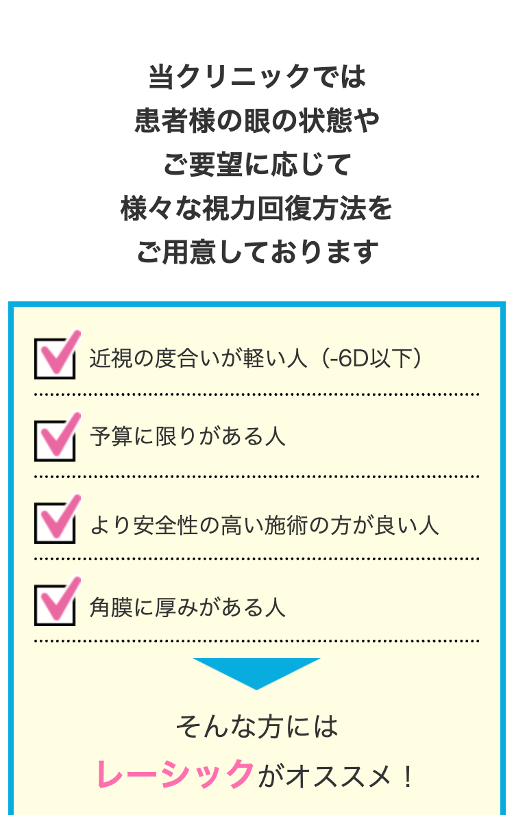 当クリニックでは
患者様の眼の状態や
ご要望に応じて
様々な視力回復方法を
ご用意しております
近視の度合いが軽い人 (-6D以下)
予算に限りがある人
より安全性の高い施術の方が良い人
角膜に厚みがある人
そんな方には
レーシックがオススメ!