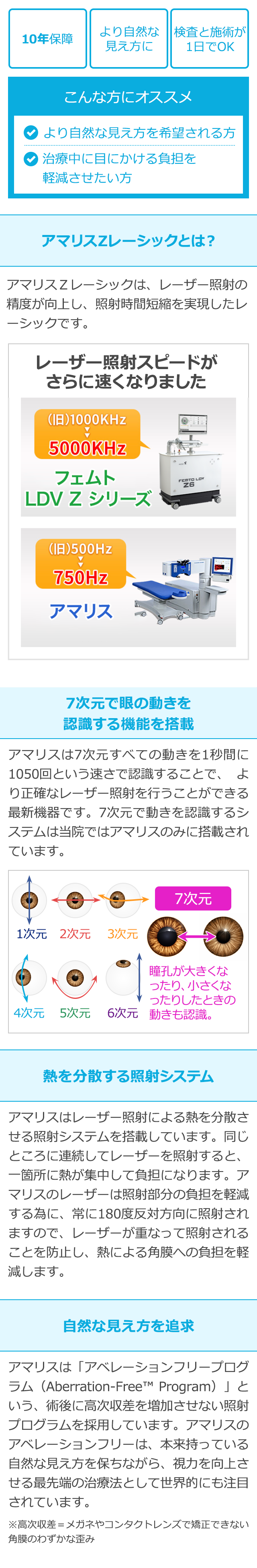 より自然な
10年保障
見え方に
検査と施術が
1日でOK
こんな方にオススメ
より自然な見え方を希望される方
治療中に目にかける負担を
軽減させたい方
アマリスZレーシックとは?
アマリスZレーシックは、レーザー照射の
精度が向上し、照射時間短縮を実現したレ
ーシックです。
レーザー照射スピードが
さらに速くなりました
(旧) 1000KHz
5000KHz
フェムト
LDV Z シリーズ
FEMTO LOV
Z6
(旧) 500Hz
750Hz
アマリス
7次元で眼の動きを
認識する機能を搭載
アマリスは7次元すべての動きを1秒間に
1050回という速さで認識することで、よ
り正確なレーザー照射を行うことができる
最新機器です。 7次元で動きを認識するシ
ステムは当院ではアマリスのみに搭載され
ています。
7次元
1次元 2次元
3次元
瞳孔が大きくな
ったり、小さくな
ったりしたときの
4次元 5次元
6次元 動きも認識。
熱を分散する照射システム
アマリスはレーザー照射による熱を分散さ
せる照射システムを搭載しています。 同じ
ところに連続してレーザーを照射すると、
一箇所に熱が集中して負担になります。 ア
マリスのレーザーは照射部分の負担を軽減
する為に、常に180度反対方向に照射され
ますので、レーザーが重なって照射される
ことを防止し、熱による角膜への負担を軽
減します。
自然な見え方を追求
アマリスは「アベレーションフリープログ
ラム(Aberration-Free™ Program)」と
いう、術後に高次収差を増加させない照射
プログラムを採用しています。 アマリスの
アベレーションフリーは、 本来持っている
自然な見え方を保ちながら、 視力を向上さ
せる最先端の治療法として世界的にも注目
されています。
※高次収差=メガネやコンタクトレンズで矯正できない
角膜のわずかな歪み