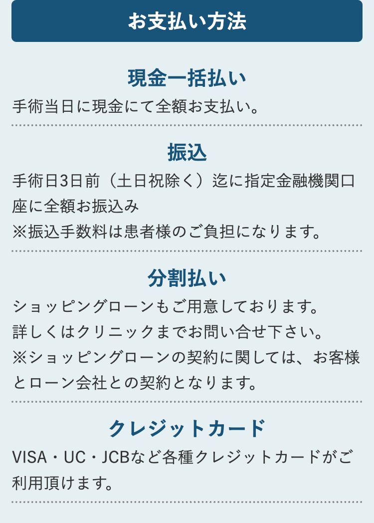 お支払い方法
現金一括払い
手術当日に現金にて全額お支払い。
振込
手術日3日前(土日祝除く)迄に指定金融機関口
座に全額お振込み
※振込手数料は患者様のご負担になります。
分割払い
ショッピングローンもご用意しております。
詳しくはクリニックまでお問い合せ下さい。
※ショッピングローンの契約に関しては、お客様
とローン会社との契約となります。
クレジットカード
VISA・UC・JCBなど各種クレジットカードがご
利用頂けます。
