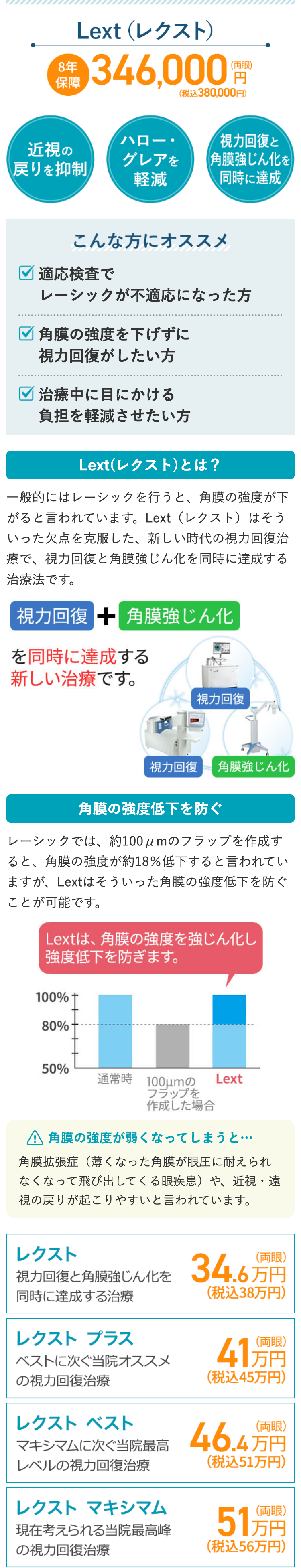 8年
保障
Lext (レクスト)
(両眼)
346,000 円
(税込380,000円)
ハロー・
視力回復と
近視の
戻りを抑制
グレアを
軽減
角膜強じん化を
同時に達成
こんな方にオススメ
適応検査で
レーシックが不適応になった方
角膜の強度を下げずに
視力回復がしたい方
治療中に目にかける
負担を軽減させたい方
Lext(レクスト) とは?
一般的にはレーシックを行うと、 角膜の強度が下
がると言われています。 Lext (レクスト)はそう
いった欠点を克服した、 新しい時代の視力回復治
療で、視力回復と角膜強じん化を同時に達成する
治療法です。
視力回復 + 角膜強じん化
を同時に達成する
新しい治療です。
視力回復
視力回復 角膜強じん化
角膜の強度低下を防ぐ
レーシックでは、 約100μmのフラップを作成す
ると、 角膜の強度が約18%低下すると言われてい
ますが、 Lextはそういった角膜の強度低下を防ぐ
ことが可能です。
Lextは、 角膜の強度を強じん化し
強度低下を防ぎます。
100%
80%
50%
通常時 100μmの
Lext
フラップを
作成した場合
A 角膜の強度が弱くなってしまうと･･･
角膜拡張症(薄くなった角膜が眼圧に耐えられ
なくなって飛び出してくる眼疾患)や、近視・遠
視の戻りが起こりやすいと言われています。
レクスト
視力回復と角膜強じん化を
同時に達成する治療
レクストプラス
ベストに次ぐ当院オススメ
(両眼)
34.6万円
(税込38万円)
の視力回復治療
レクストベスト
マキシマムに次ぐ当院最高
レベルの視力回復治療
レクスト マキシマム
現在考えられる当院最高峰
の視力回復治療
(両眼)
41 万円
(税込45万円)
(両眼)
46.4万円
(税込51万円)
(両眼)
51,5
万円
(税込56万円)