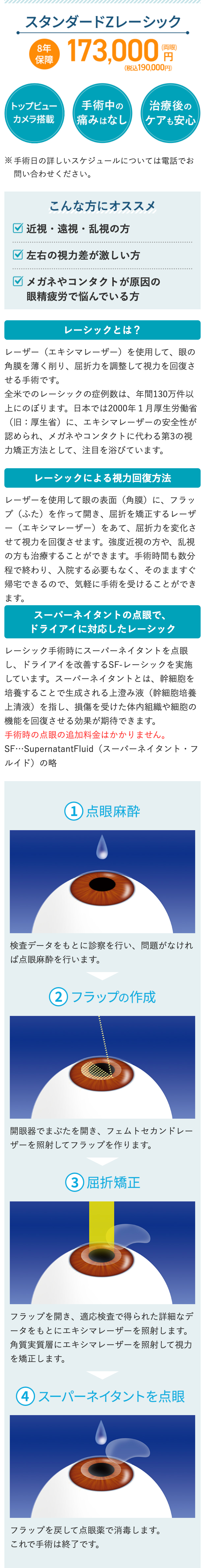 スタンダードZレーシック
8年
保障
173,000
円
(税込190,000円)
トップビュー
手術中の
治療後の
カメラ搭載
痛みはなし
ケアも安心
※手術日の詳しいスケジュールについては電話でお
問い合わせください。
こんな方にオススメ
近視・遠視・乱視の方
左右の視力差が激しい方
メガネやコンタクトが原因の
眼精疲労で悩んでいる方
レーシックとは?
レーザー(エキシマレーザー)を使用して、眼の
角膜を薄く削り、 屈折力を調整して視力を回復さ
せる手術です。
全米でのレーシックの症例数は、年間130万件以
上にのぼります。 日本では2000年1月厚生労働省
(旧:厚生省)に、エキシマレーザーの安全性が
認められ、メガネやコンタクトに代わる第3の視
力矯正方法として、注目を浴びています。
レーシックによる視力回復方法
レーザーを使用して眼の表面 (角膜)に、 フラッ
プ(ふた)を作って開き、 屈折を矯正するレーザ
- (エキシマレーザー)をあて、屈折力を変化さ
せて視力を回復させます。強度近視の方や、 乱視
の方も治療することができます。 手術時間も数分
程で終わり、入院する必要もなく、 そのまますぐ
帰宅できるので、気軽に手術を受けることができ
ます。
スーパーネイタントの点眼で、
ドライアイに対応したレーシック
レーシック手術時にスーパーネイタントを点眼
し、ドライアイを改善するSF-レーシックを実施
しています。スーパーネイタントとは、 幹細胞を
培養することで生成される上澄み液 (幹細胞培養
上清液)を指し、損傷を受けた体内組織や細胞の
機能を回復させる効果が期待できます。
手術時の点眼の追加料金はかかりません。
SF･･･SupernatantFluid (スーパーネイタント・フ
ルイド)の略
1点眼麻酔
検査データをもとに診察を行い、問題がなけれ
ば点眼麻酔を行います。
② フラップの作成
開眼器でまぶたを開き、 フェムトセカンドレー
ザーを照射してフラップを作ります。
3 屈折矯正
フラップを開き、 適応検査で得られた詳細なデ
ータをもとにエキシマレーザーを照射します。
角質実質層にエキシマレーザーを照射して視力
を矯正します。
4 スーパーネイタントを点眼
フラップを戻して点眼薬で消毒します。
これで手術は終了です。