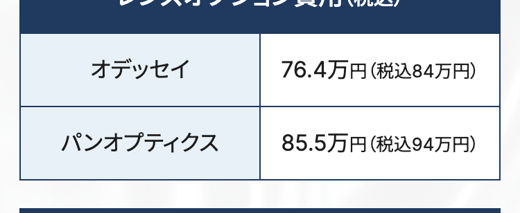 料金
両眼
67.3
万円
(税込74万円) ※1
分割料金
レンズ代:19万円 (税込) / 分割元金 : 55万円 (税込)
分割
初回料金
回数
(税込)
2回目以降料金
(税込)
12回
46,200円
月々 45,800円
24回
23,300円 (税込)
月々 22,900円(税込)
36回
18,000円 (税込)
月々15,200円 (税込)
・※1に関して多焦点眼内レンズにファインビジョンを
使用した場合
最初にお支払い頂くレンズ代金により月々のお支払
金額は変わります。
・分割のお支払いには審査が必要です。
・こちらはシミュレーション例となります。
・近視治療をICLで行った場合、 +10万円 (税込)かか
ります。
・詳しくはクリニックにお問合せください。
レンズオプション費用(税込)
オデッセイ
76.4万円 (税込84万円)
パンオプティクス
85.5万円 (税込94万円)
保障期間
3年