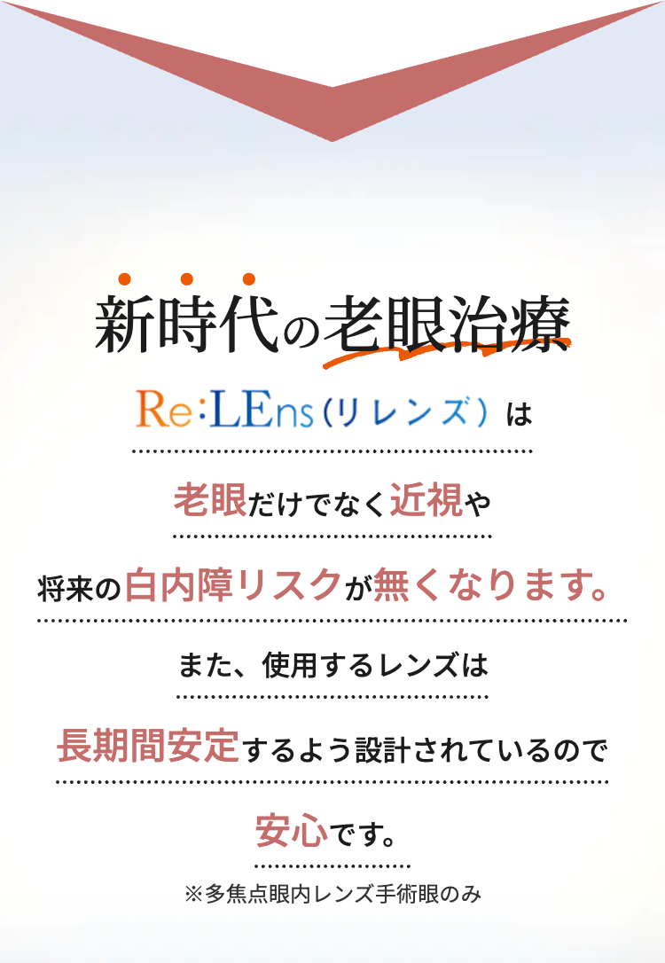 新時代の老眼治療
Re:LEns (リレンズ)は
老眼だけでなく近視や
将来の白内障リスクが無くなります。
また、使用するレンズは
長期間安定するよう設計されているので
安心です。
※多焦点眼内レンズ手術眼のみ