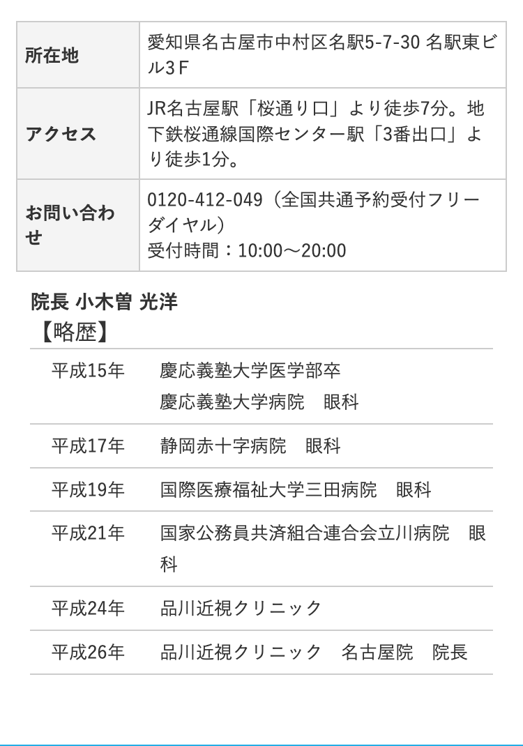 所在地
アクセス
お問い合わ
せ
愛知県名古屋市中村区名駅5-7-30 名駅東ビ
ル3F
JR名古屋駅 「桜通り口」より徒歩7分。地
下鉄桜通線国際センター駅 「3番出口」よ
り徒歩1分。
0120409 (全国共通予約受付フリー
ダイヤル)
受付時間:10:00~20:00
院長 小木曽 光洋
【略歴】
平成15年
慶応義塾大学医学部卒
慶応義塾大学病院 眼科
平成17年
静岡赤十字病院 眼科
平成19年
国際医療福祉大学三田病院 眼科
平成21年
国家公務員共済組合連合会立川病院 眼
科
平成24年
品川近視クリニック
平成26年
品川近視クリニック 名古屋院 院長