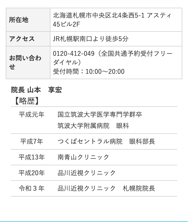 所在地
北海道札幌市中央区北4条西5-1 アスティ
45ビル2F
アクセス
JR札幌駅南口より徒歩5分
0120409 (全国共通予約受付フリー
お問い合わ
ダイヤル)
せ
受付時間:10:00~20:00
院長 山本 享宏
【略歴】
平成元年
国立筑波大学医学専門学群卒
筑波大学附属病院 眼科
平成7年
つくばセントラル病院 眼科部長
平成13年
南青山クリニック
平成20年
品川近視クリニック
令和3年
品川近視クリニック 札幌院院長