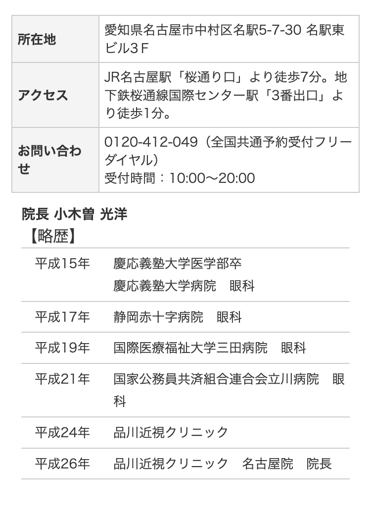 所在地
アクセス
お問い合わ
せ
愛知県名古屋市中村区名駅5-7-30 名駅東
ビル3F
JR名古屋駅 「桜通り口」 より徒歩7分。地
下鉄桜通線国際センター駅 「3番出口」 よ
り徒歩1分。
0120-412-049 (全国共通予約受付フリー
ダイヤル)
受付時間:10:00~20:00
院長 小木曽 光洋
【略歴】
平成15年
慶応義塾大学医学部卒
慶応義塾大学病院 眼科
平成17年
静岡赤十字病院 眼科
平成19年
国際医療福祉大学三田病院 眼科
平成21年
国家公務員共済組合連合会立川病院 眼
科
平成24年
品川近視クリニック
平成26年
品川近視クリニック 名古屋院 院長