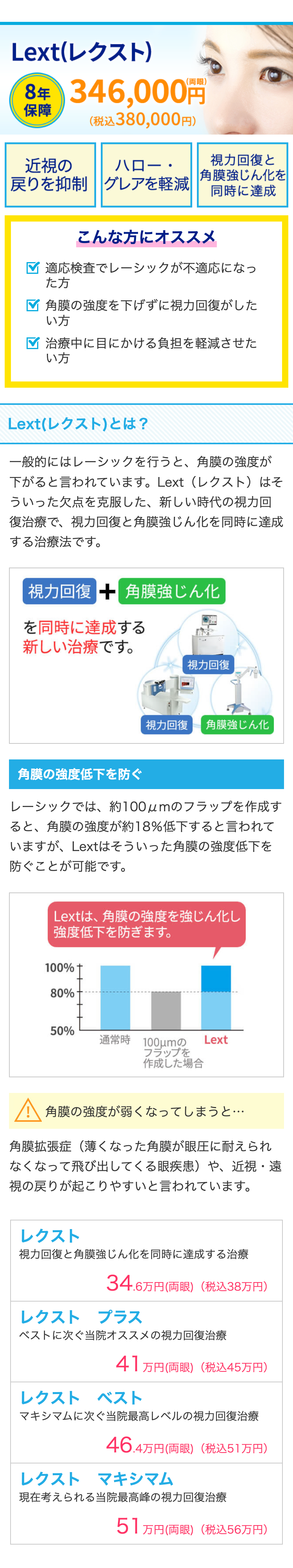 Lext(レクスト )
8年 346,000円
保障
近視の
(税込380,000円)
ハロー・
視力回復と
戻りを抑制 グレアを軽減
|角膜強じん化を
同時に達成
こんな方にオススメ
適応検査でレーシックが不適応になっ
た方
角膜の強度を下げずに視力回復がした
い方
治療中に目にかける負担を軽減させた
い方
Lext(レクスト) とは?
一般的にはレーシックを行うと、角膜の強度が
下がると言われています。 Lext (レクスト)はそ
ういった欠点を克服した、 新しい時代の視力回
復治療で、視力回復と角膜強じん化を同時に達成
する治療法です。
視力回復 + 角膜強じん化
を同時に達成する
新しい治療です。
視力回復
視力回復 角膜強じん化
角膜の強度低下を防ぐ
レーシックでは、 約100μmのフラップを作成す
ると、角膜の強度が約18%低下すると言われて
いますが、 Lextはそういった角膜の強度低下を
防ぐことが可能です。
Lextは、 角膜の強度を強じん化し
強度低下を防ぎます。
100%
80%
50%
通常時100μmの
フラップを
作成した場合
Lext
角膜の強度が弱くなってしまうと･･･
角膜拡張症(薄くなった角膜が眼圧に耐えられ
なくなって飛び出してくる眼疾患)や、近視・遠
視の戻りが起こりやすいと言われています。
レクスト
視力回復と角膜強じん化を同時に達成する治療
34.6万円(両眼) (税込38万円)
レクスト プラス
ベストに次ぐ当院オススメの視力回復治療
41
万円(両眼)(税込45万円)
レクスト ベスト
マキシマムに次ぐ当院最高レベルの視力回復治療
46.4万円(両眼) (税込51万円)
レクスト マキシマム
現在考えられる当院最高峰の視力回復治療
51万円(両眼) (税込56万円)