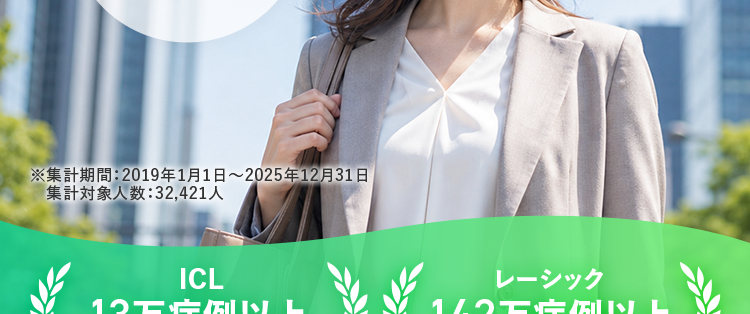 品川近視クリニック 東京 梅田 名古屋 福岡 札幌
Shinagawa LASIK Center
\視力矯正を迷っている方へ/
まずは無料検査で
話を聞いてみませんか?
患者様満足度
99.3%
※集計期間: 2019年1月1日 ~ 2025年12月31日
集計対象人数: 32,421人
ICL
13万症例以上
2011年7月1日 ~ 2026年8月31日
2026年7月からの新価格
ICL
(眼内コンタクトレンズ)
(税込/両眼)
2万円
OFF
40.7万円 ~
-4D未満の場合
乱視用レンズの場合は、 追加で10万円 (両眼
/税込)がかかります。
近視度数が-4D以上の場合は、追加で11万円
(両眼/税込)がかかります。
月々3,600 円~
レーシック
142万症例以上
2004年10月1日 ~ 2026年8月31日
スタンダード
Zレーシック
(税込/両眼)
19 万円 ~
月々 5,200 円 ~
※36回払い
60回払い、レンズ代(19万円)を
除いた税込価格です。
※自由診療です。
※曜日や年齢により料金が追加でかかることはありません。