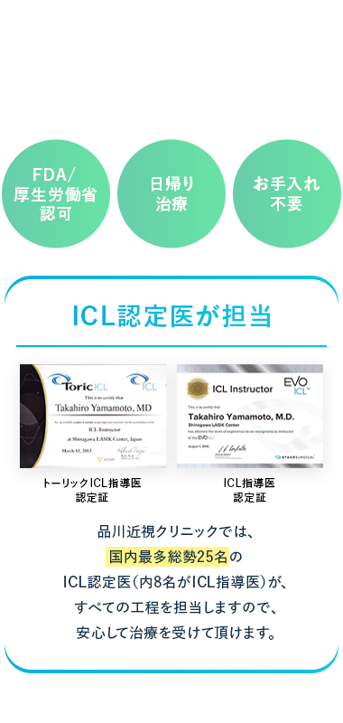 FDA/
日帰り
お手入れ
厚生労働省
認可
治療
不要
ICL認定医が担当
ForicICL
ICL
EVO
ICL Instructor
ICL*
Takahiro Yamamoto, MD
Takahiro Yamamoto, M.D.
Shinagawa LASI Center
Shing LASIK Center,
トーリック ICL指導医
ICL指導医
認定証
認定証
品川近視クリニックでは、
国内最多総勢25名の
ICL認定医(内8名がICL指導医) が、
すべての工程を担当しますので、
安心して治療を受けて頂けます。
