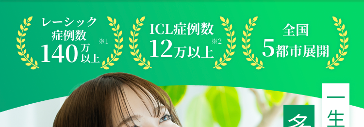 レーシック
症例数
*1
140 I
万
以上
ICL症例数
12万以上
*2
全国
5都市展開
選んだ安心を。
多くの人が
生に一度の目の治療。
ICL (眼内コンタクトレンズ)
月
レーシック
月3,900円~ 5,200円~
定価427,000円(税込)~
定価190,000円 (税込) ~